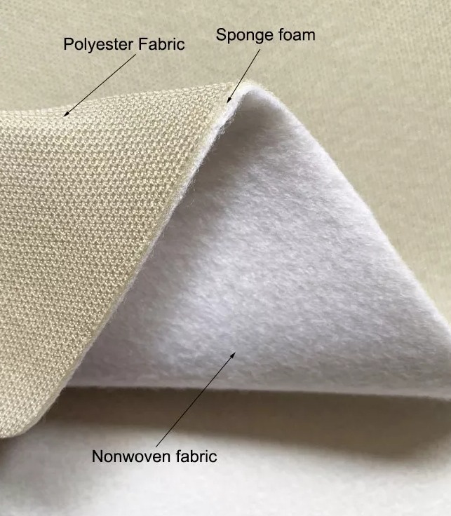 Tkanina laminowana spony