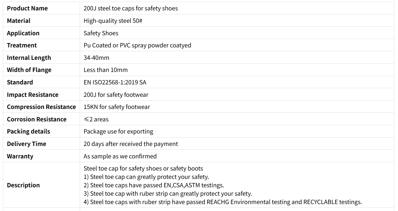 200J stalowych czapek do but&oacute;w bezpieczeństwa