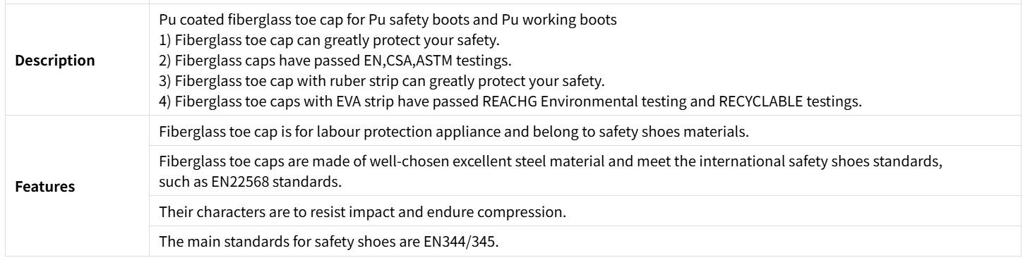 Aluminiowy palca cap2